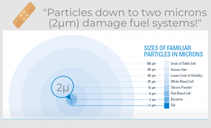 Donaldson Language of Filtration II - 022 - Donaldson | PARTS | Uptime - 3