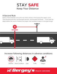 Stay Safe Info Graphic