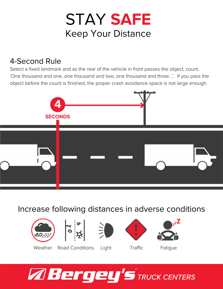 Stay SAFE The Importance of Following Distance Bergey's Truck