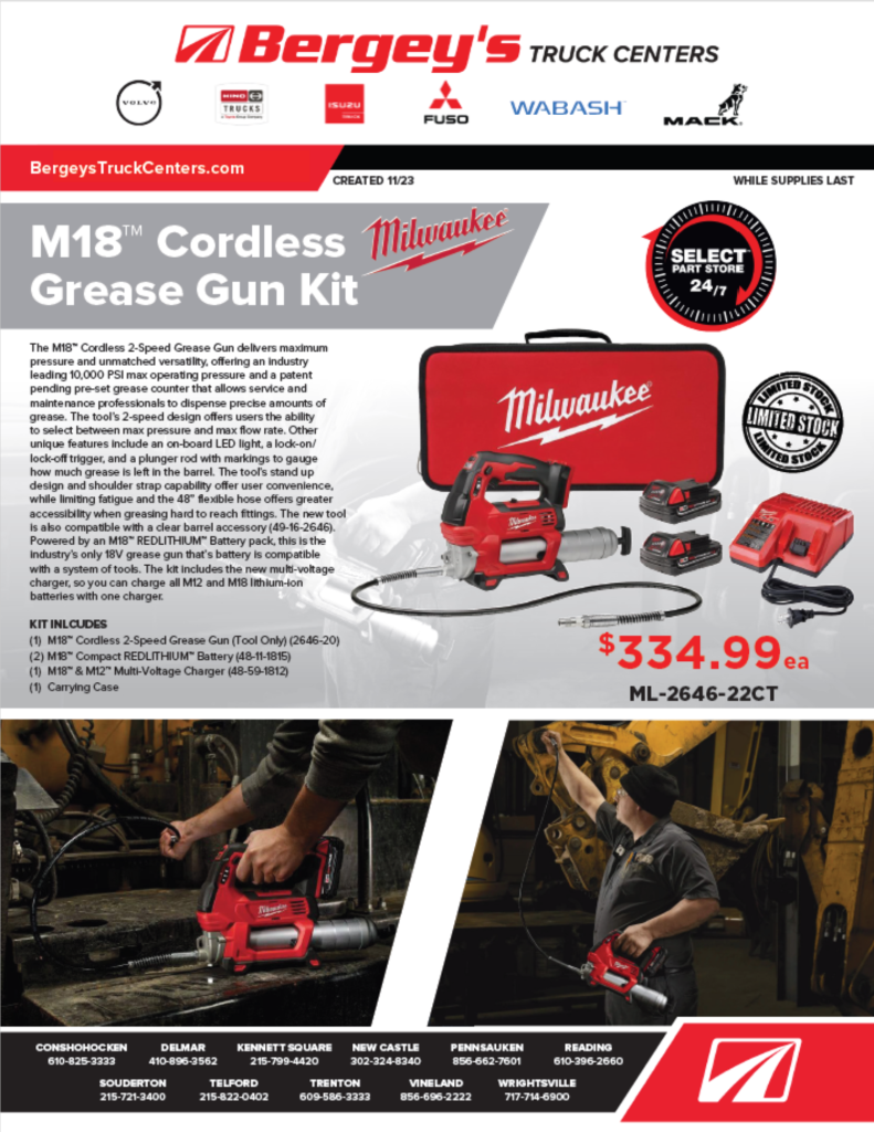 Milwaukee Grease Gun Promo