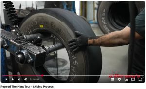 skiving process video link